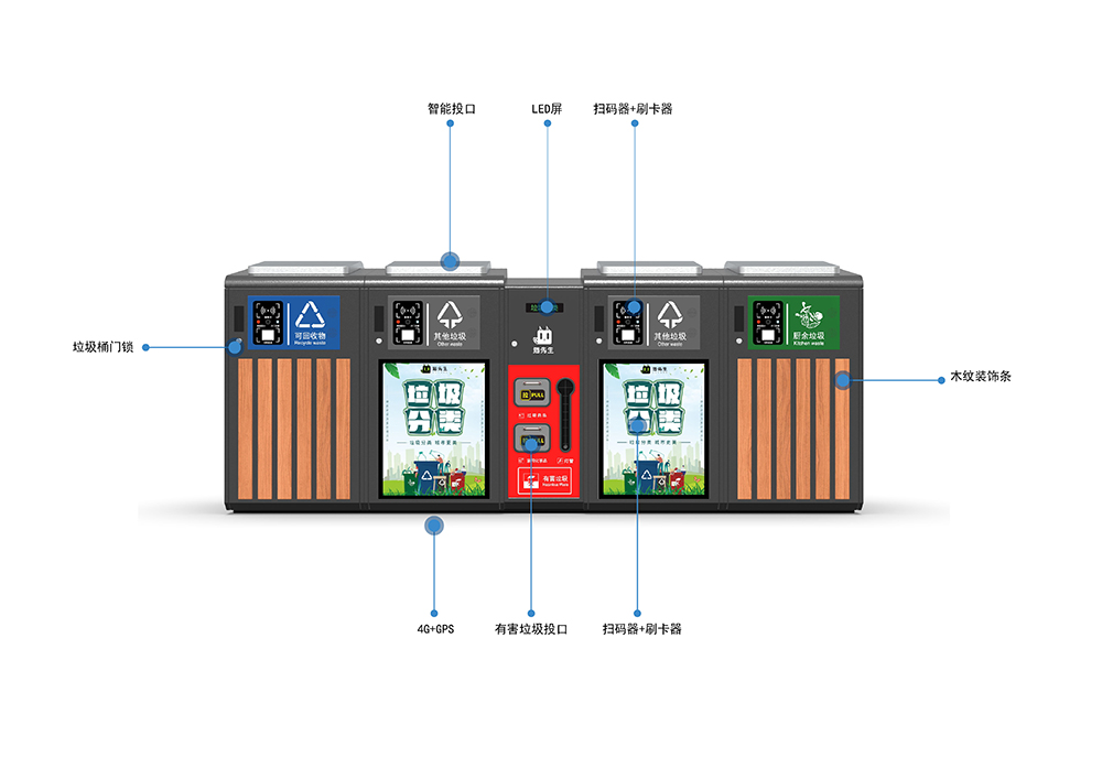 貓先生智能垃圾分類房，定時定點垃圾收集點 ，智能垃圾箱生產(chǎn)廠家