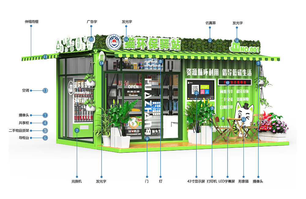 貓先生智能再生資源回收站，環(huán)保驛站，垃圾分類設(shè)備廠家.jpg